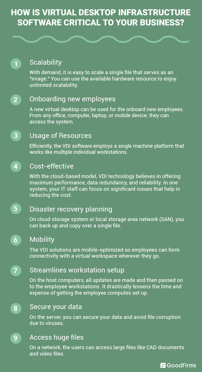scalable virtual infrastructure